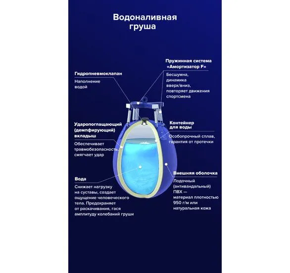 Водоналивная боксерская груша BIG WATER PEAR FILIPPOV кожа