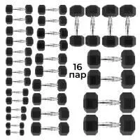 Гантельный ряд DFC от 1 кг до 25 кг