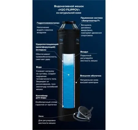 Водоналивной боксерский мешок H2O FILIPPOV кожа