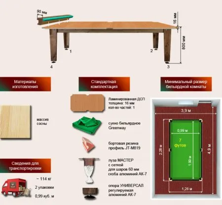 Бильярдный стол ”Мастер”