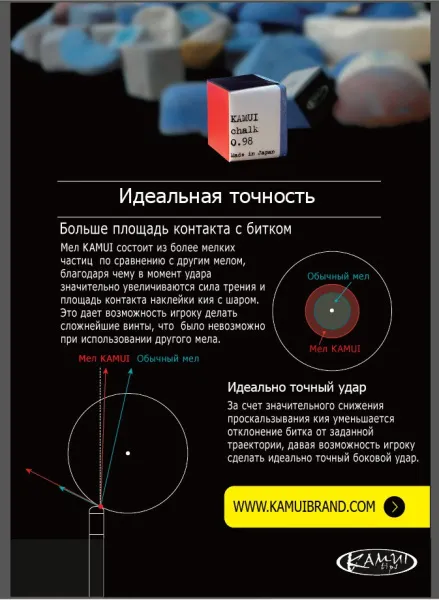 Мел Kamui 0.98 Beta Sky Blue 1шт.