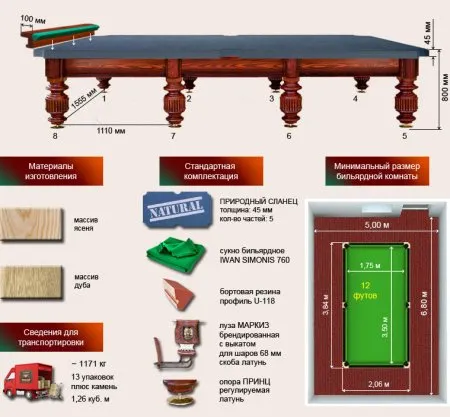 Бильярдный стол ”Маркиз”