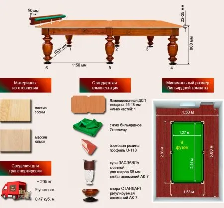 Бильярдный стол ”Корнет”