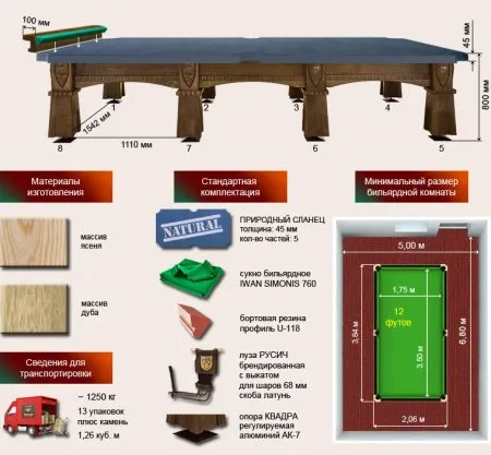 Бильярдный стол ”Русич”
