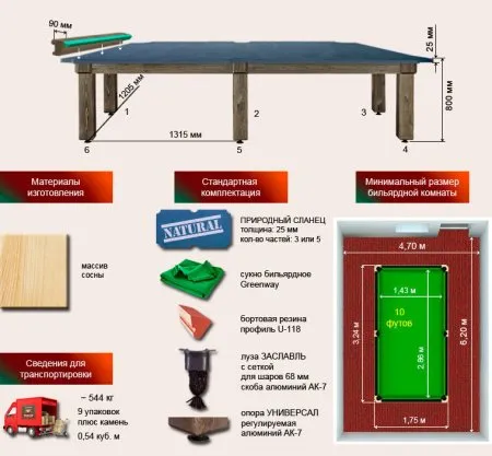 Бильярдный стол ”Паж-2”