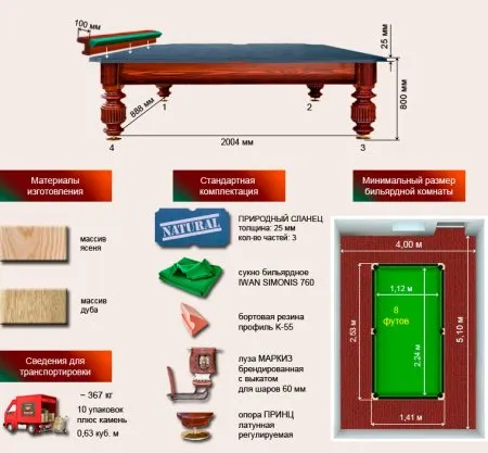 Бильярдный стол ”Маркиз”
