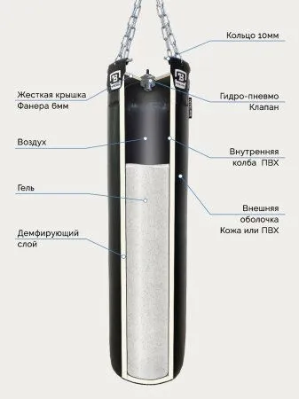 Мешок гелевый кожаный AEROGEL TOTALBOX 