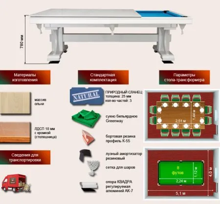 Стол обеденный бильярдный ”Маэстро”