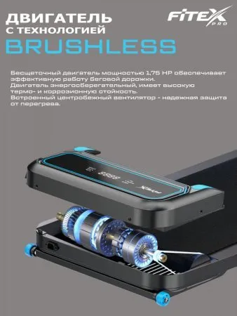 Электрическая беговая дорожка Fitex PALMER