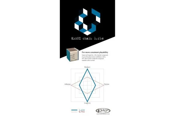 Мел «Kamui 1.21 beta» (форест грин)