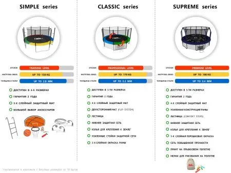 Батут UNIX Line SUPREME GAME 16 ft (Blue)