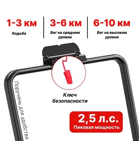 Беговая дорожка DFC SPARNOD 113 x 42 см