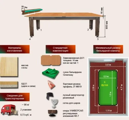 Бильярдный стол ”Сильвер”