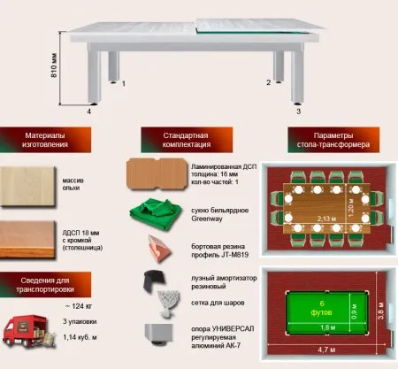 Стол обеденный бильярдный ”Спартак”