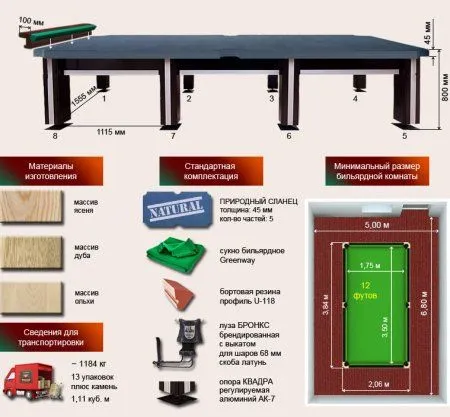 Бильярдный стол ”Бронкс-Премиум”