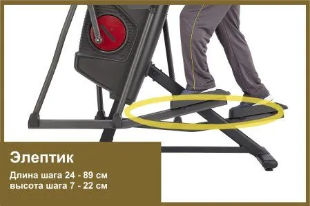 Эллиптический тренажер Proxima IDecide