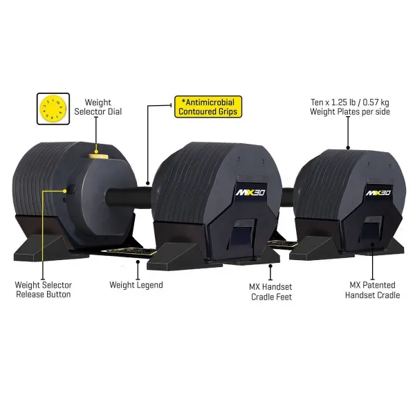 Гантели наборные MX Select