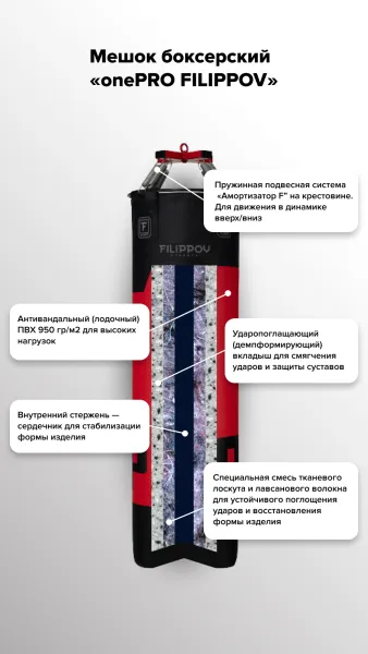 Боксерский мешок «onePRO FILIPPOV» Ø45