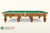 Бильярдный стол ”Цезарь”
