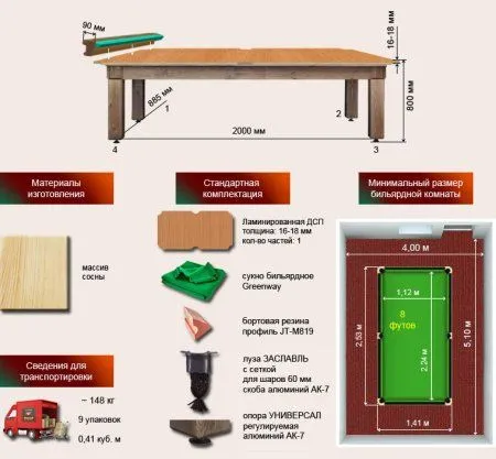 Бильярдный стол ”Паж”