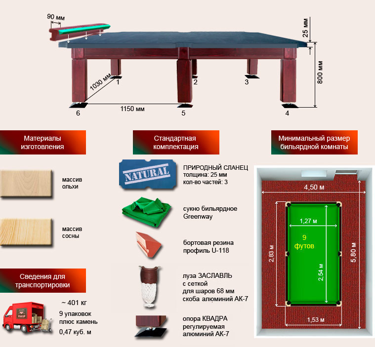 Какой вес бильярдного стола