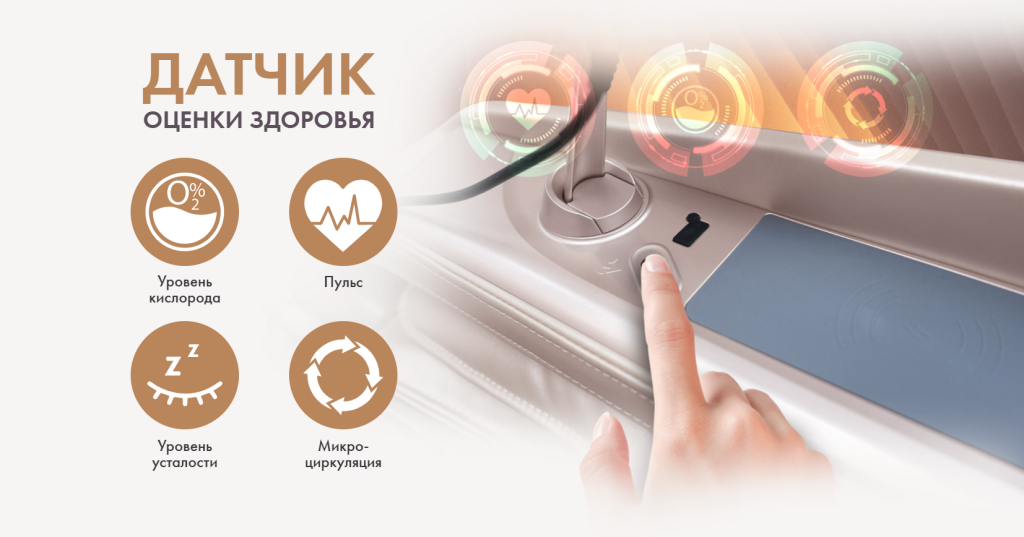 Сканирование тела