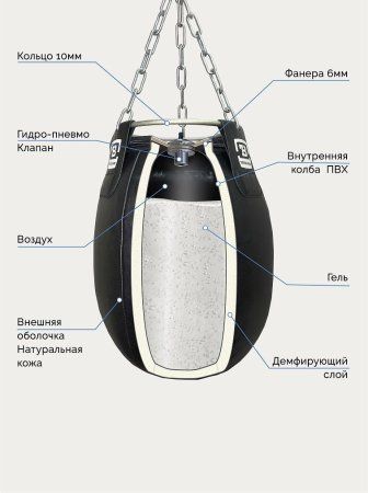 Груша боксерская гелевая AEROGEL TOTALBOX