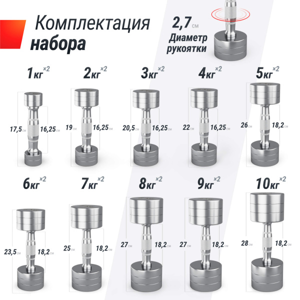 Ряд гантелей круглых UNIX Fit хромированных от 1 до 10 кг
