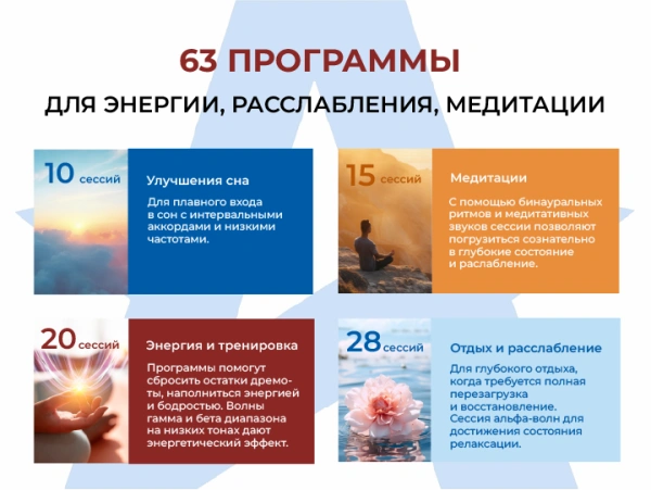 Аппарат АВС стимуляции и психоэмоциональной коррекции AURAY 2.0 Wireless