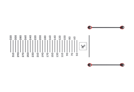 Организационная зона безопасности и нанесённая разметка не менее чем 320 см (для выполнения испыт