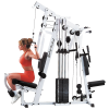 Многофункциональный тренажер Body-Solid EXM2500S