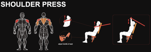 Жим от плеч YOUSTEEL AM8-003