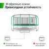 Батут UNIX Line SUPREME BASIC 16 ft (Green)