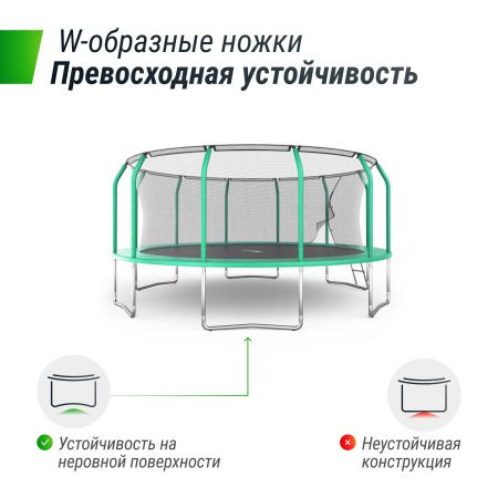 Батут UNIX Line SUPREME BASIC 16 ft (Green)