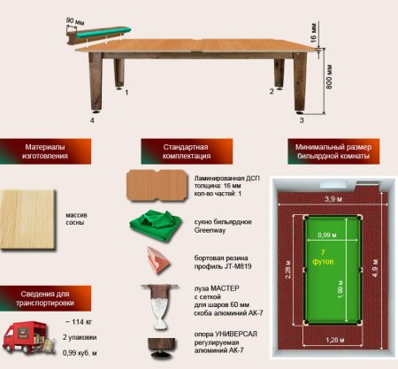 Бильярдный стол ”Мастер”