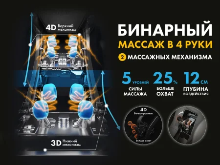 Массажное кресло FUJIMO 氣 GURU2 F800 Бежевый