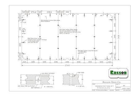 Плита для бильярдных столов Rasson Original Premium Slate 9фт h38мм 5шт.