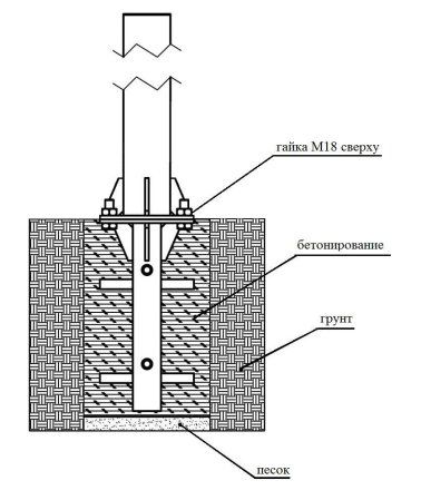 Уличный спортивный тренажер "Шагоход"
