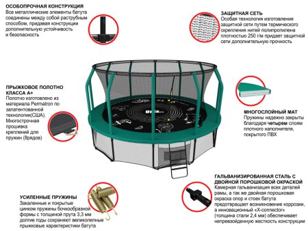 Батут UNIX Line SUPREME GAME 14 ft (Green)