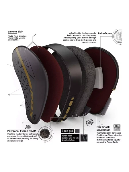 Лапы боксерские изогнутые RDX Kara FPR-F6 черн/золот.мат.