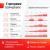 Виброплатформа UNIX Fit Edge 2D Grey