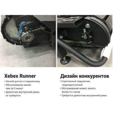 Инерционная беговая дорожка Xebex ACTT-03