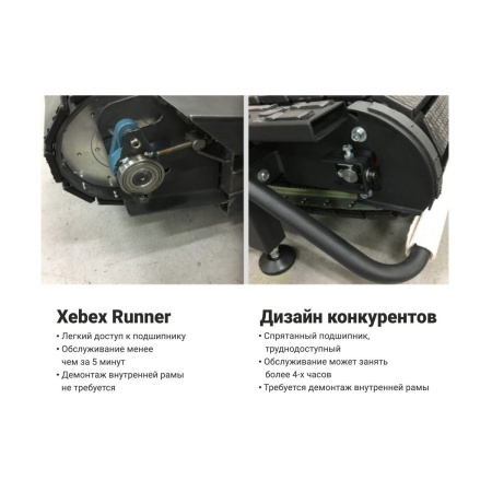 Инерционная беговая дорожка Xebex ACRT-01