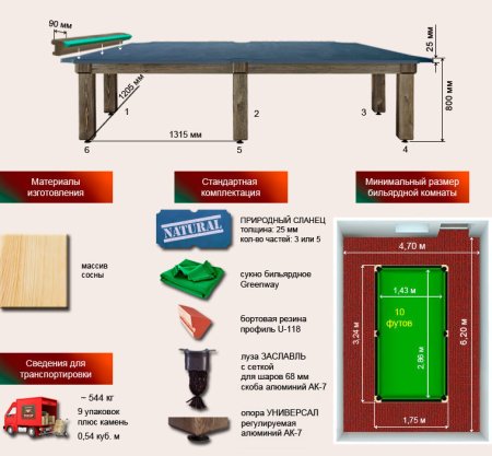 Бильярдный стол ”Паж-2”