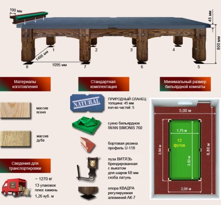 Бильярдный стол ”Витязь-Премиум”