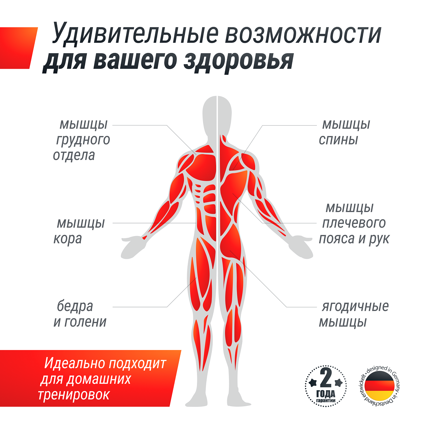 Скамья для пресса UNIX Fit SIT-UP 140