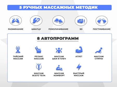 Просторное массажное кресло FUJIMO 氣 DISCOVERY 3D XL Коричневый