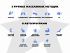 Массажное кресло FUJIMO 氣 DISCOVERY Business Edition Бежевый