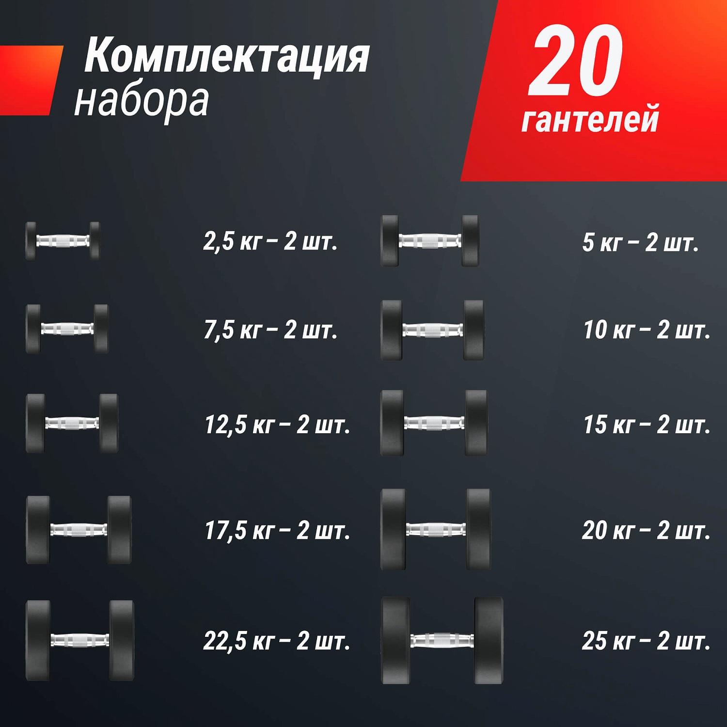 Ряд гантелей круглых UNIX Fit обрезиненные от 2,5 до 25 кг