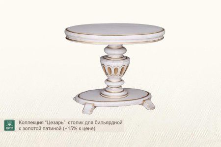 Коллекция Цезарь